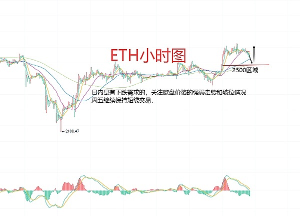 加密货币市场风云变幻：11月24日热点事件全解析