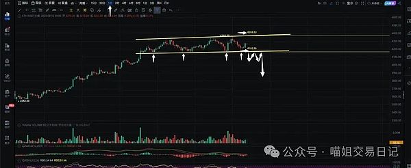 BSV与币安的爱恨情仇：一个价值上亿美元的轮回故事