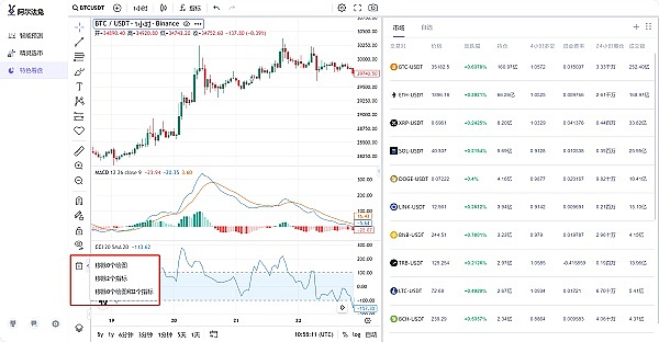 经济大咖谈BTC：不是货币替代品，却是动荡时代的避风港