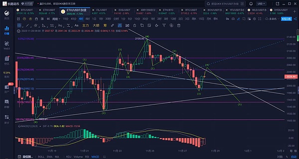以太坊合并一周年：5个颠覆性变化背后的真实故事