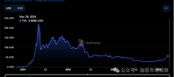 一只Web3胖企鹅的零售革命：Pudgy Penguins如何打动沃尔玛？